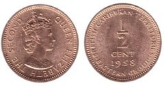 1/2 cent from Eastern Caribbean States