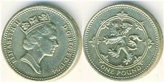 1 pound (Lion of Scotland) from United Kingdom