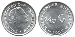 1/10 gulden from Netherlands Antilles