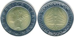 500 lire (Instituto Nacional de Estadística) from Italy